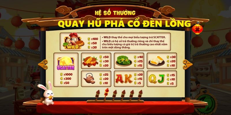 Tìm hiểu trò chơi quay hũ phá cổ đèn lồng 888B